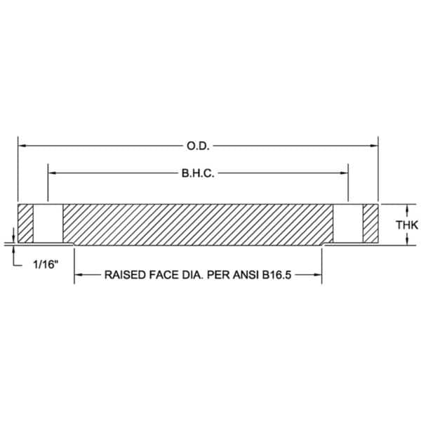 Class 300 Forged Steel Raised Face Blind Flange Reference Drawing