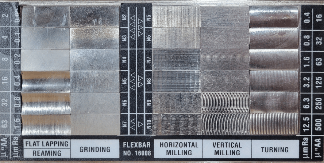 Guide to Flange Face Finish Types