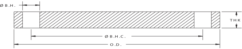 Blind FF flange
