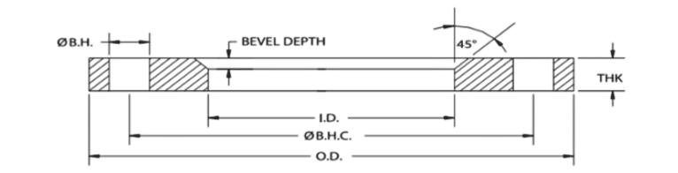 BACKING FLANGES FOR STUB ENDS 2
