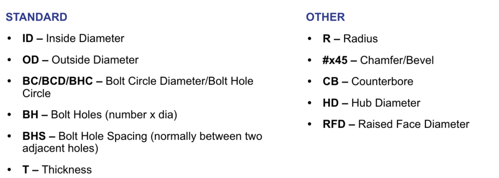 Flange NOMENCLATURE