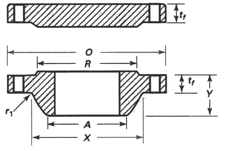 asme b16 47 series a flange dimensions