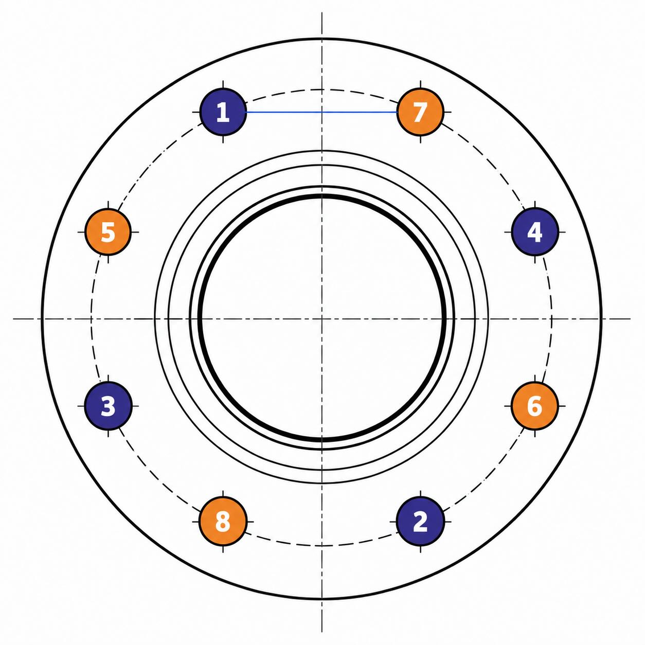 Bolt tightening cross pattern, numbered order